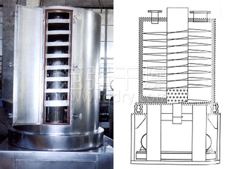 螺旋振動(dòng)干燥機(jī)